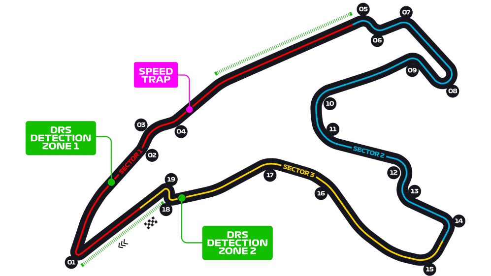 Belgian-GP-DRS-Zones